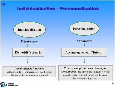 Personnalisation et individualisation des apprentissages